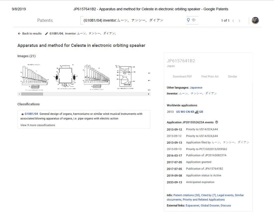 Japan Patent